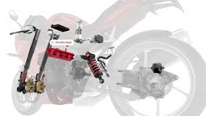 Decoding Motorcycle Anatomy, Part 2: Control Systems and Chassis