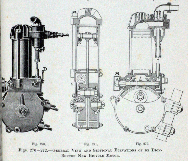 1895 – DeDion-Buton Engine created